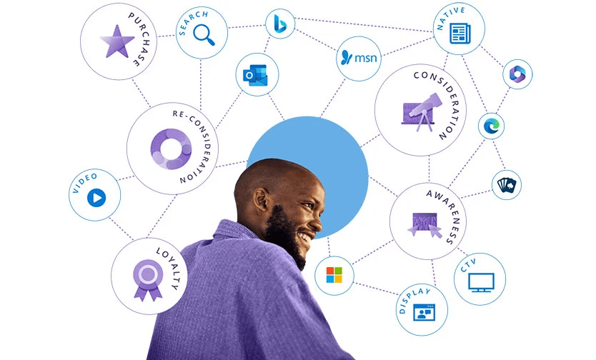 The Future of Remarketing? Microsoft Bets on Impressions, Not Clicks