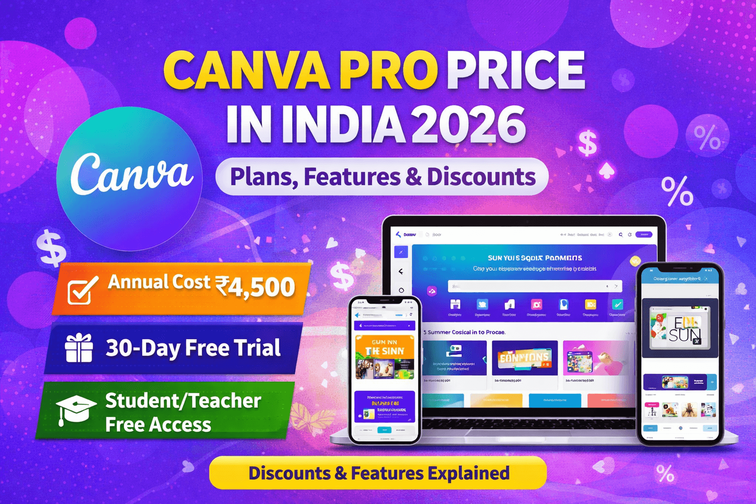 Canva Pro Price in India 2026 - Complete Pricing Guide with Features & Offers