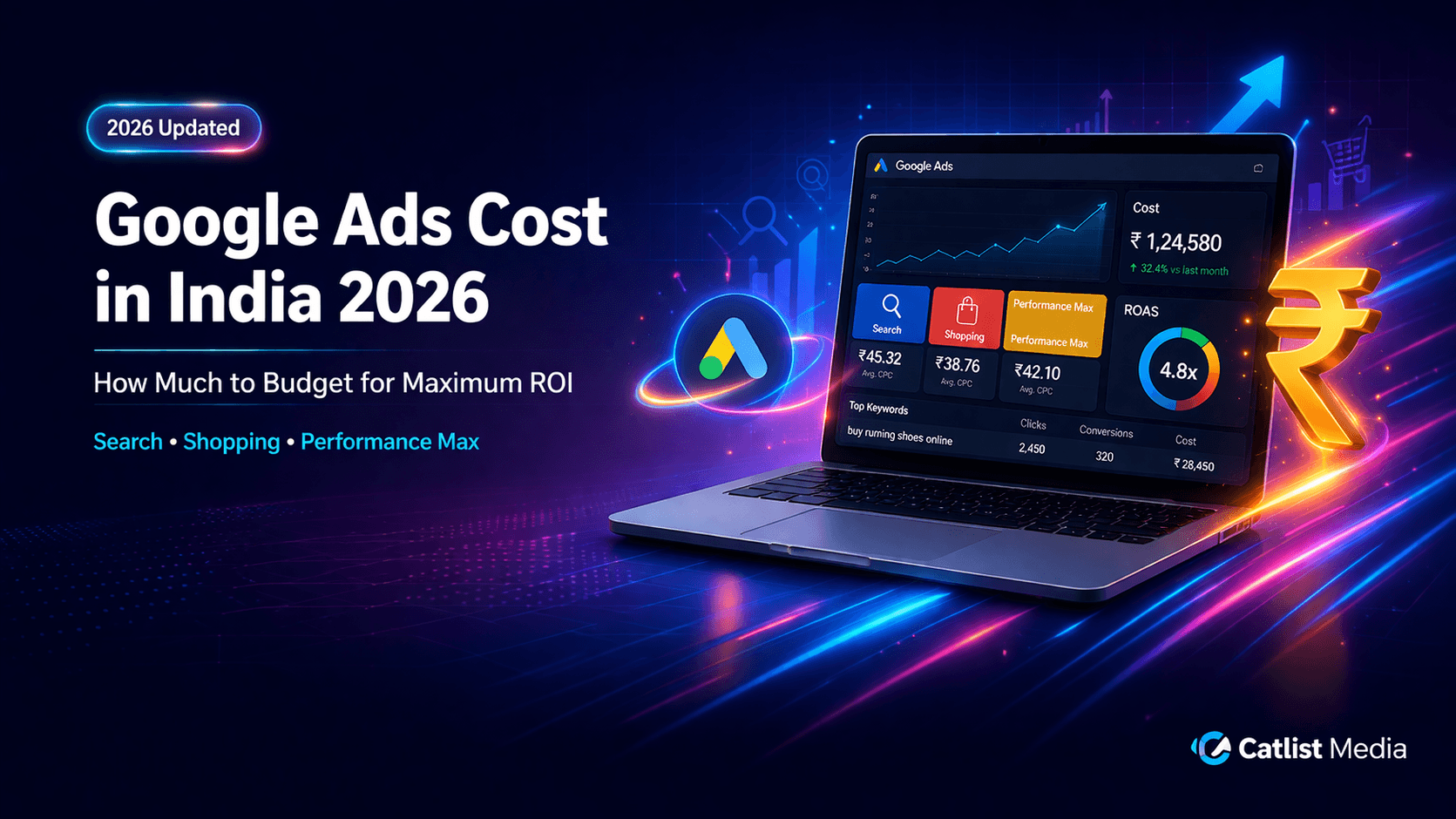 Google Ads Cost in India - What You’ll Actually Spend in 2026