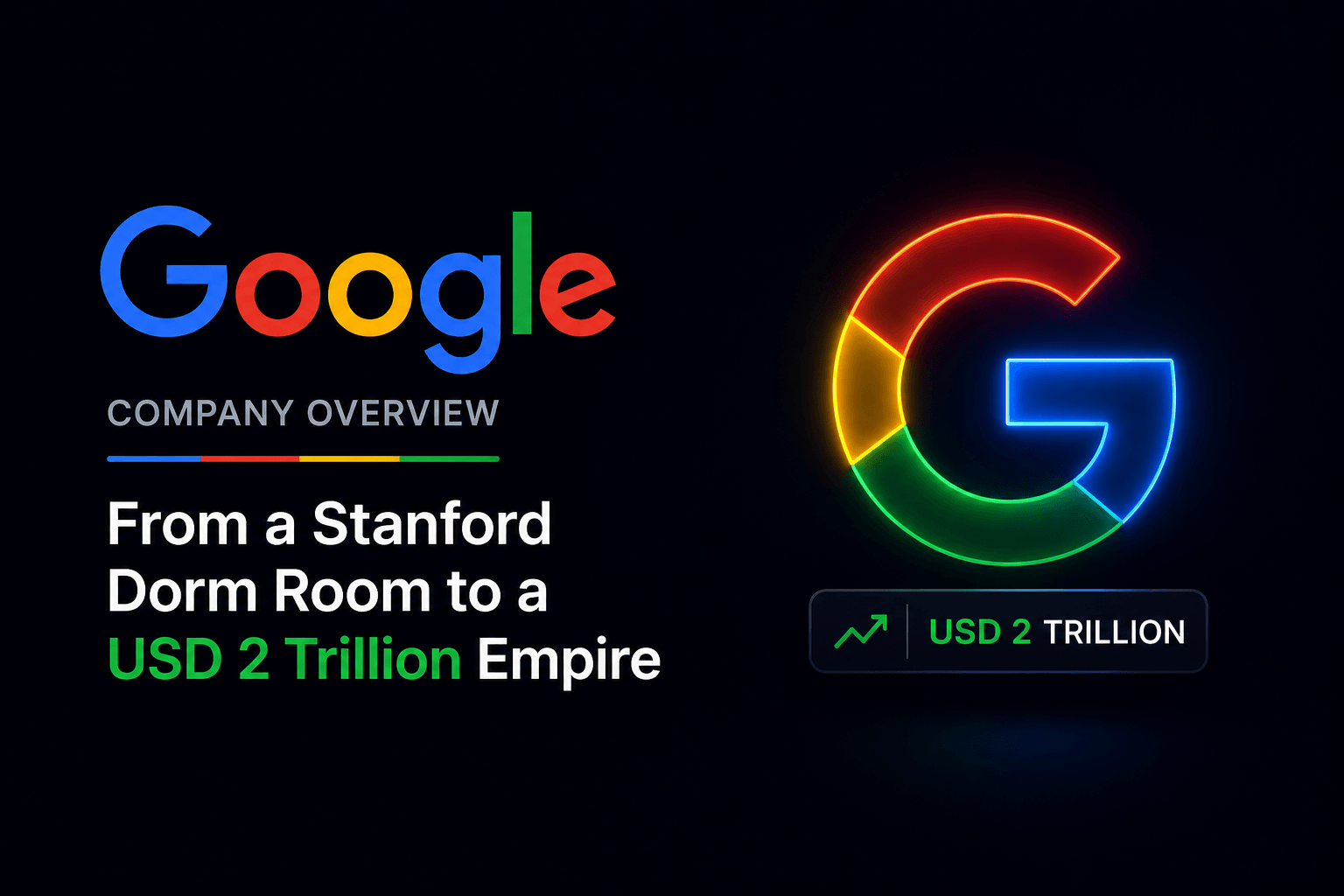 Google Company Overview - From a Stanford Dorm Room to a USD 2 Trillion Empire